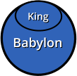 Babylon Babylon King King