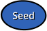 Seed Seed