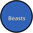 Beasts Beasts